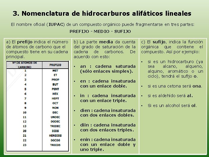 3. Nomenclatura de hidrocarburos alifáticos lineales El nombre oficial (IUPAC) de un compuesto orgánico