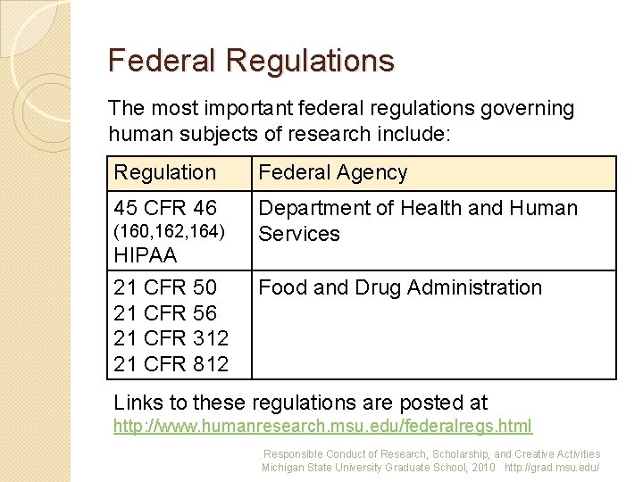 Federal Regulations The most important federal regulations governing human subjects of research include: Regulation