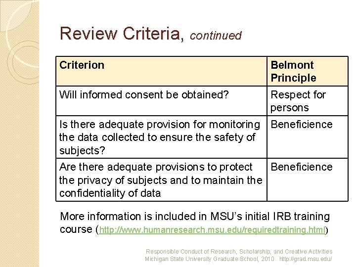 Review Criteria, continued Criterion Belmont Principle Will informed consent be obtained? Respect for persons