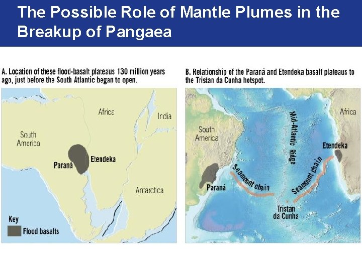 The Possible Role of Mantle Plumes in the Breakup of Pangaea 