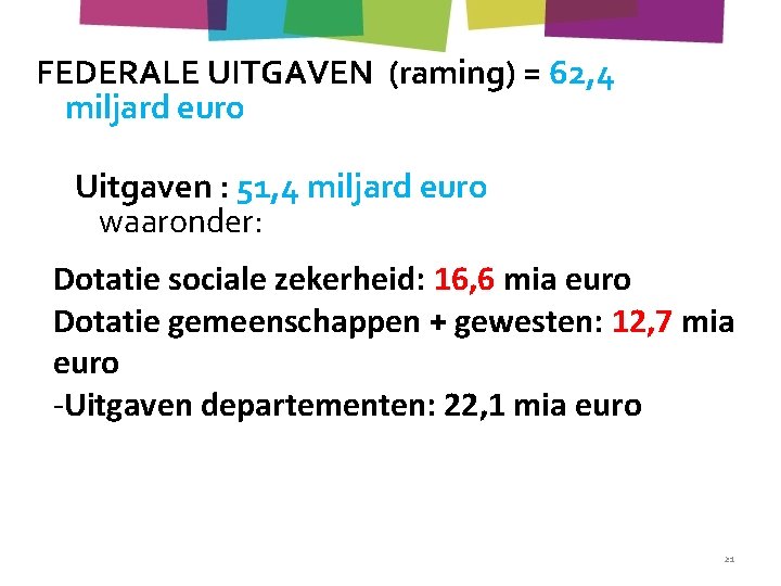 FEDERALE UITGAVEN (raming) = 62, 4 miljard euro Uitgaven : 51, 4 miljard euro