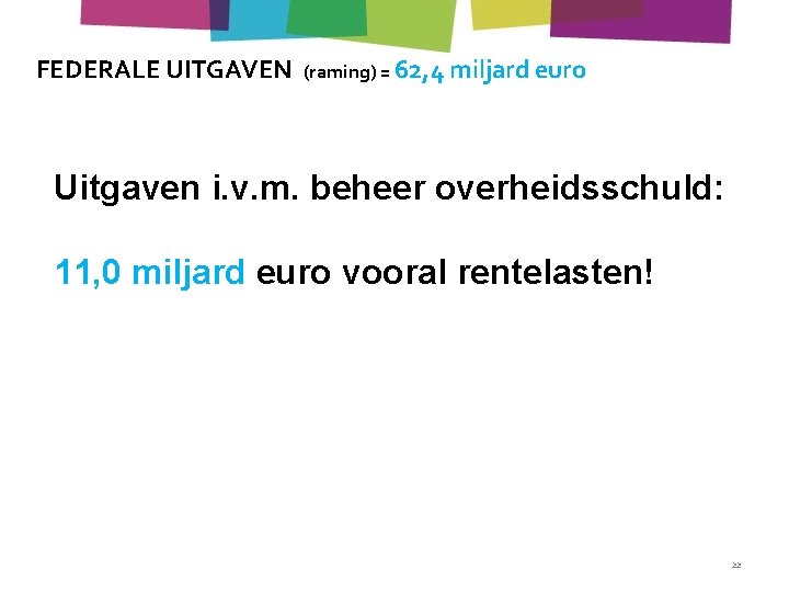 FEDERALE UITGAVEN (raming) = 62, 4 miljard euro Uitgaven i. v. m. beheer overheidsschuld: