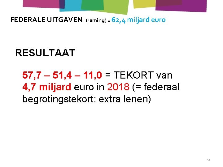 FEDERALE UITGAVEN (raming) = 62, 4 miljard euro RESULTAAT 57, 7 – 51, 4