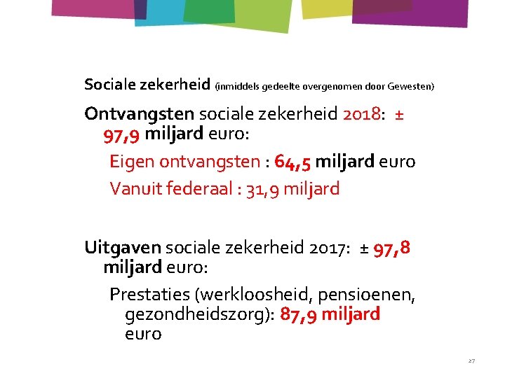 Sociale zekerheid (inmiddels gedeelte overgenomen door Gewesten) Ontvangsten sociale zekerheid 2018: ± 97, 9
