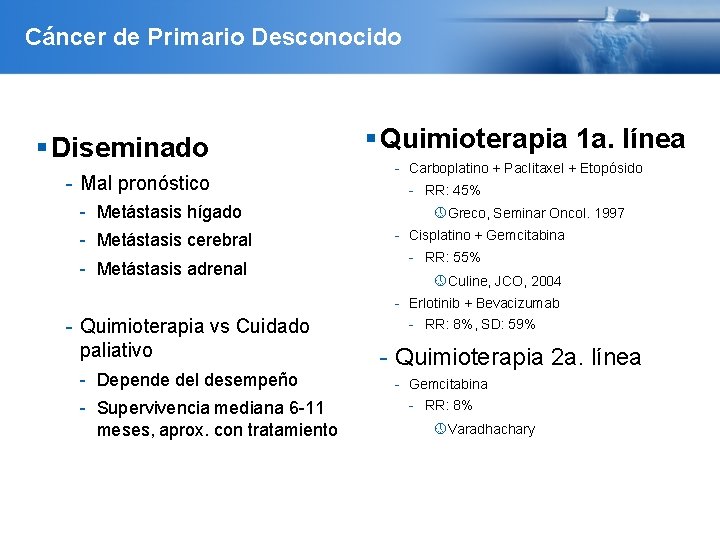 Cáncer de Primario Desconocido Diseminado - Mal pronóstico - Metástasis hígado - Metástasis cerebral