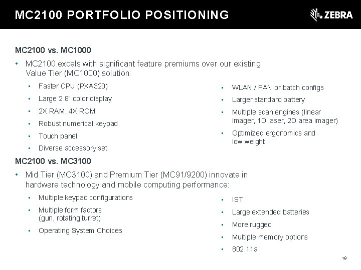 t MC 2100 PORTFOLIO POSITIONING MC 2100 vs. MC 1000 • MC 2100 excels