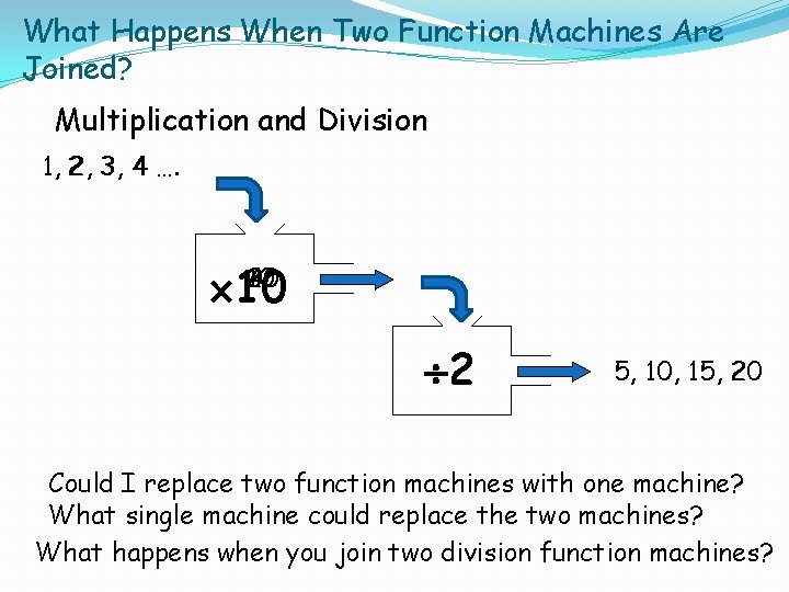 What Happens When Two Function Machines Are Joined? Multiplication and Division 11, 2 2,