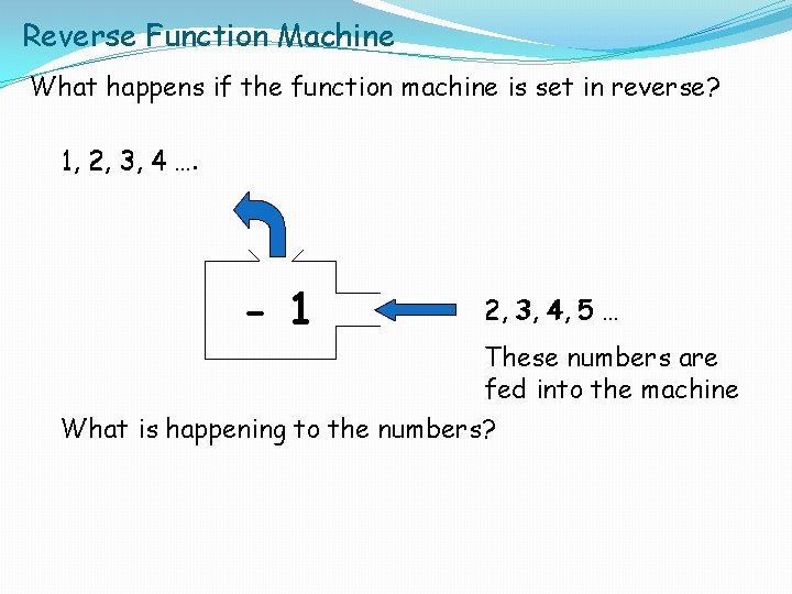 Reverse Function Machine What happens if the function machine is set in reverse? 1,