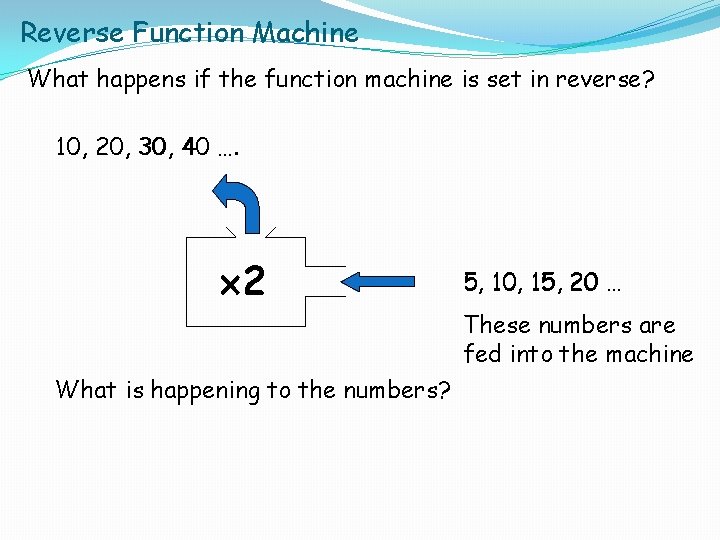 Reverse Function Machine What happens if the function machine is set in reverse? 10,