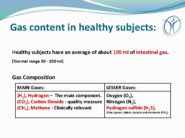 Gas content in healthy subjects: Healthy subjects have an average of about 100 ml