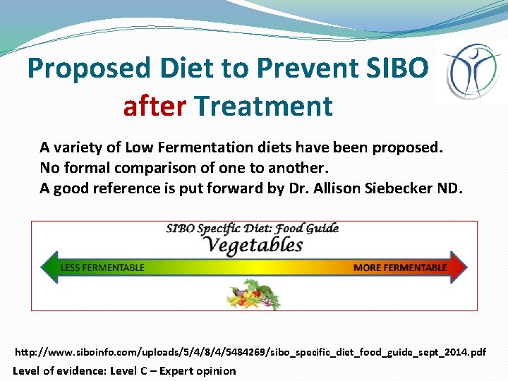 Proposed Diet to Prevent SIBO after Treatment A variety of Low Fermentation diets have