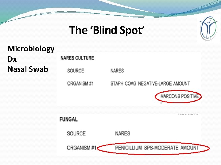 The ‘Blind Spot’ Microbiology Dx Nasal Swab 