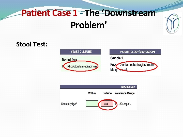 Patient Case 1 - The ‘Downstream Problem’ Stool Test: 