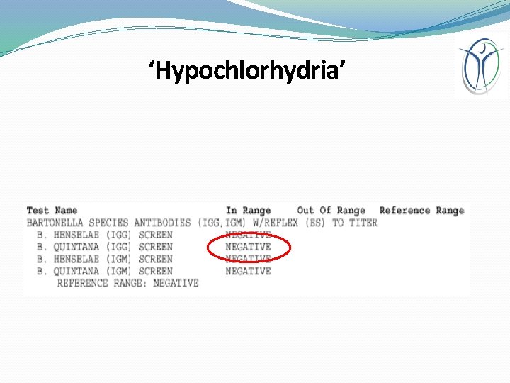 ‘Hypochlorhydria’ 