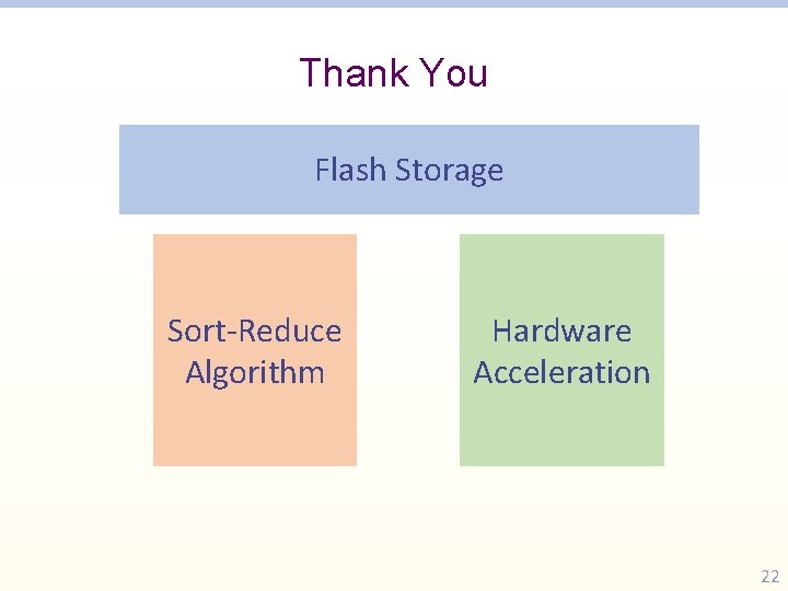 Thank You Flash Storage Sort-Reduce Algorithm Hardware Acceleration 22 