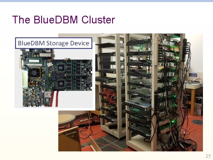 The Blue. DBM Cluster Blue. DBM Storage Device 25 