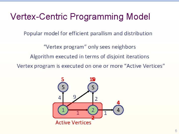 Vertex-Centric Programming Model Popular model for efficient parallism and distribution “Vertex program” only sees