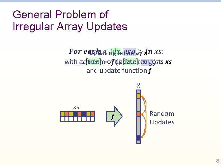 General Problem of Irregular Array Updates Updating an array x with a stream of