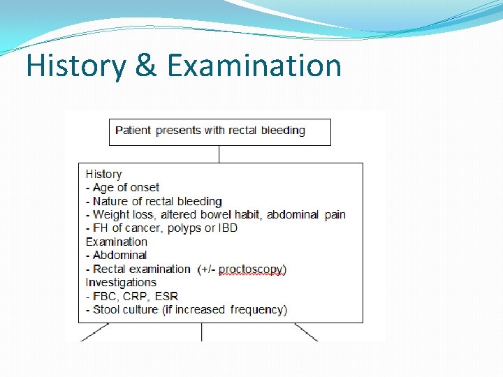History & Examination 