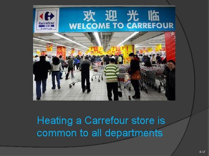 Heating a Carrefour store is common to all departments 6 -17 