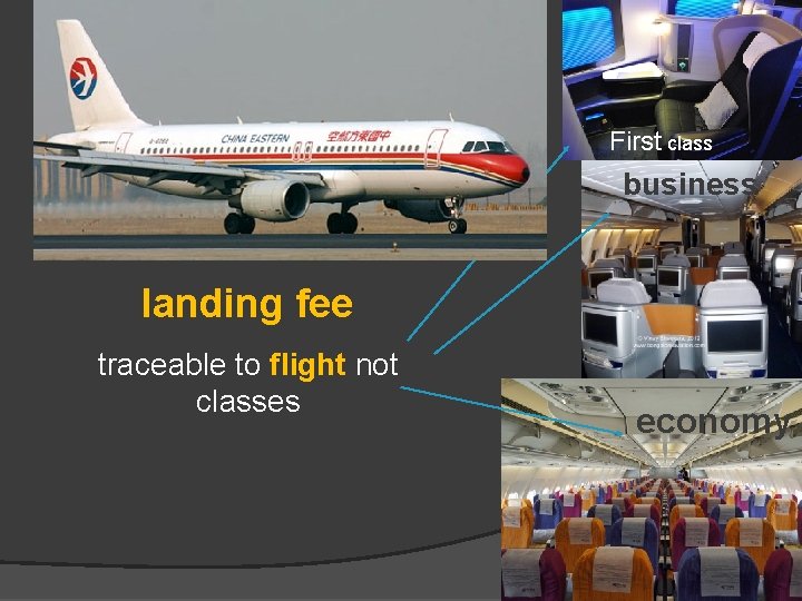 First class business landing fee traceable to flight not classes economy 6 -18 