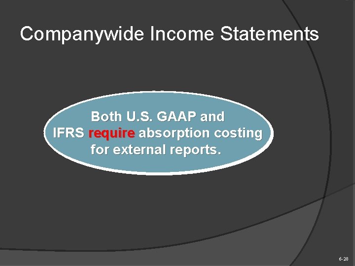 Companywide Income Statements Both U. S. GAAP and IFRS require absorption costing for external