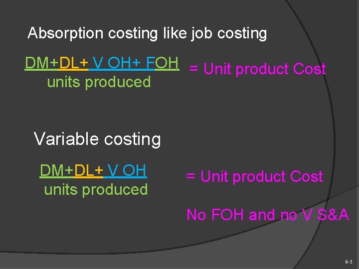Absorption costing like job costing DM+DL+ V OH+ FOH = Unit product Cost units