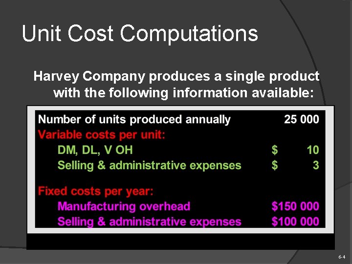 Unit Cost Computations Harvey Company produces a single product with the following information available: