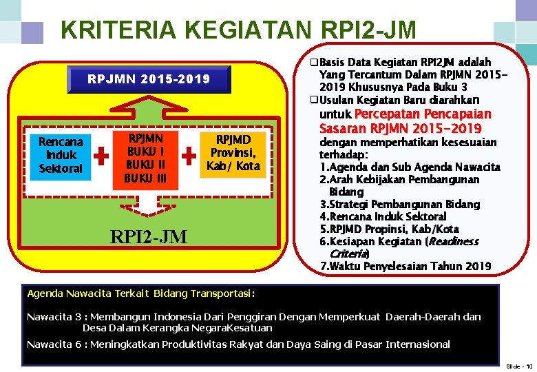 KRITERIA KEGIATAN RPI 2 -JM RPJMN 2015 -2019 Rencana Induk Sektoral RPJMN BUKU III