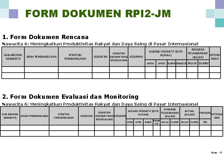 FORM DOKUMEN RPI 2 -JM 1. Form Dokumen Rencana Nawacita 6: Meningkatkan Produktivitas Rakyat