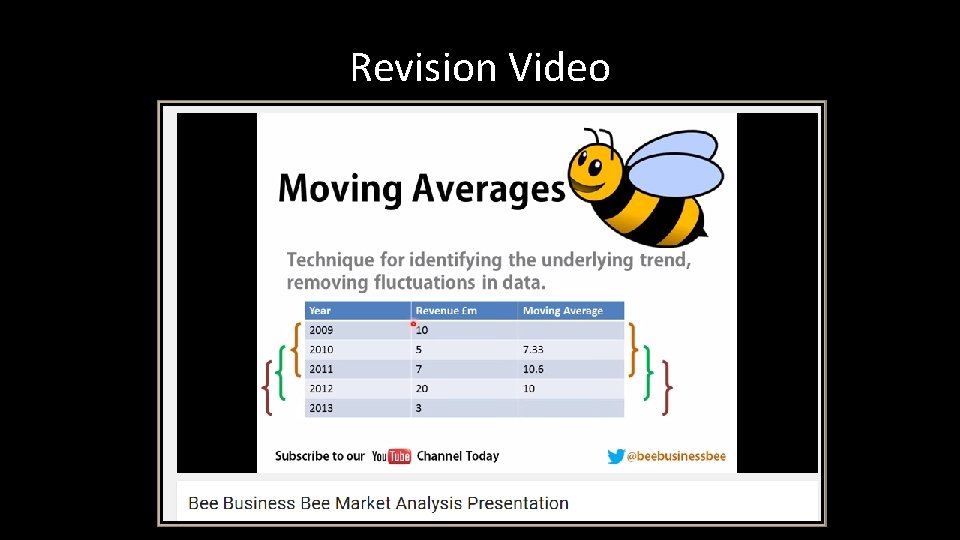 Revision Video 
