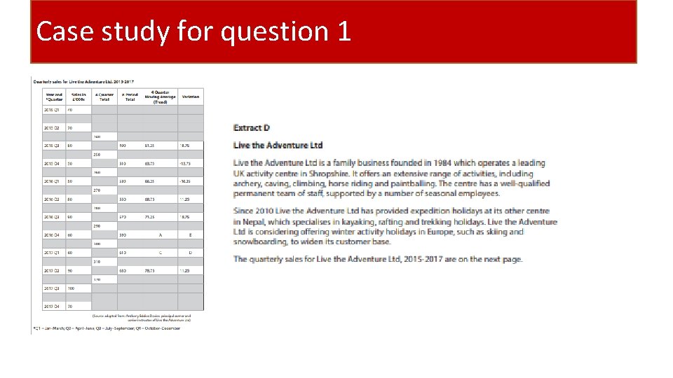 Case study for question 1 