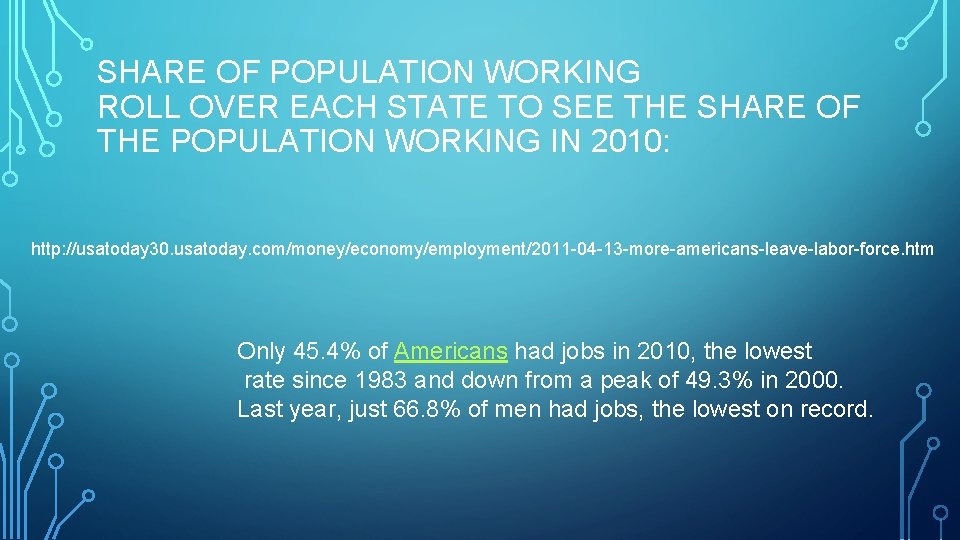 SHARE OF POPULATION WORKING ROLL OVER EACH STATE TO SEE THE SHARE OF THE