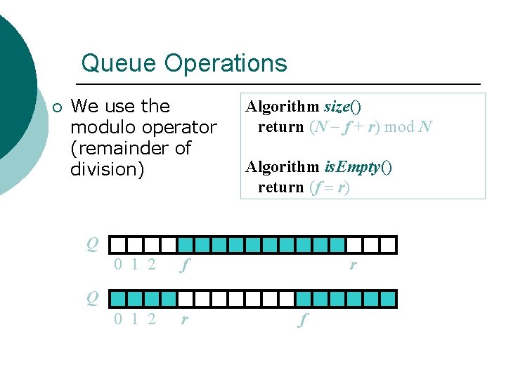 Queue Operations ¡ We use the modulo operator (remainder of division) Algorithm size() return