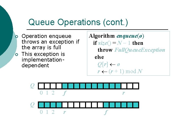 Queue Operations (cont. ) ¡ ¡ Operation enqueue throws an exception if the array