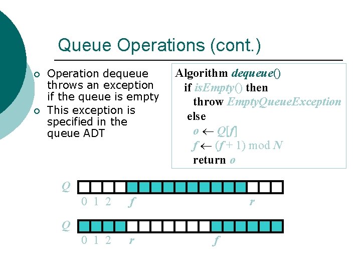 Queue Operations (cont. ) ¡ ¡ Operation dequeue throws an exception if the queue