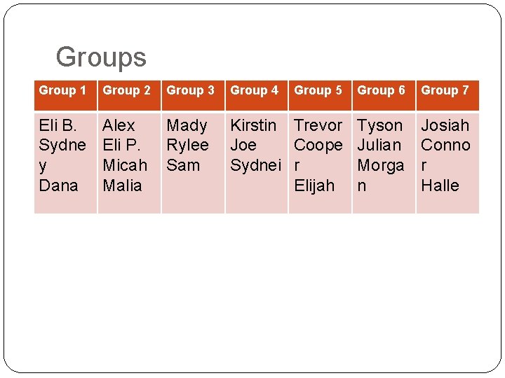 Groups Group 1 Group 2 Group 3 Group 4 Group 5 Group 6 Group