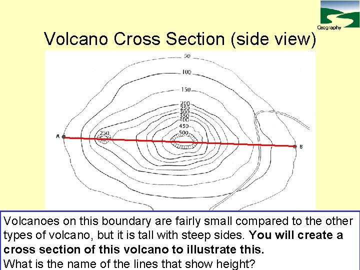 Volcano Cross Section (side view) Volcanoes on this boundary are fairly small compared to