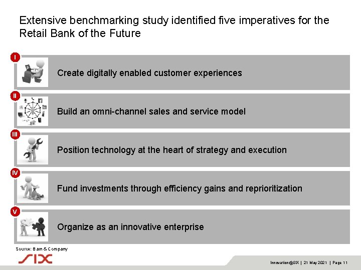 Extensive benchmarking study identified five imperatives for the Retail Bank of the Future I