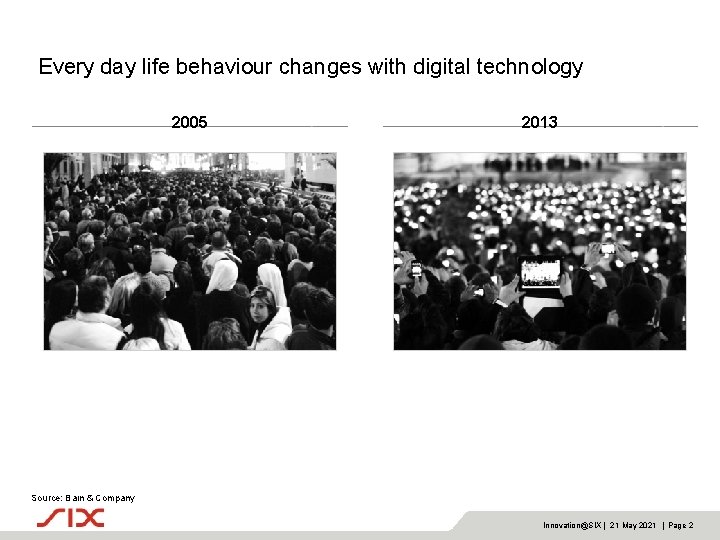 Every day life behaviour changes with digital technology 2005 2013 Source: Bain & Company