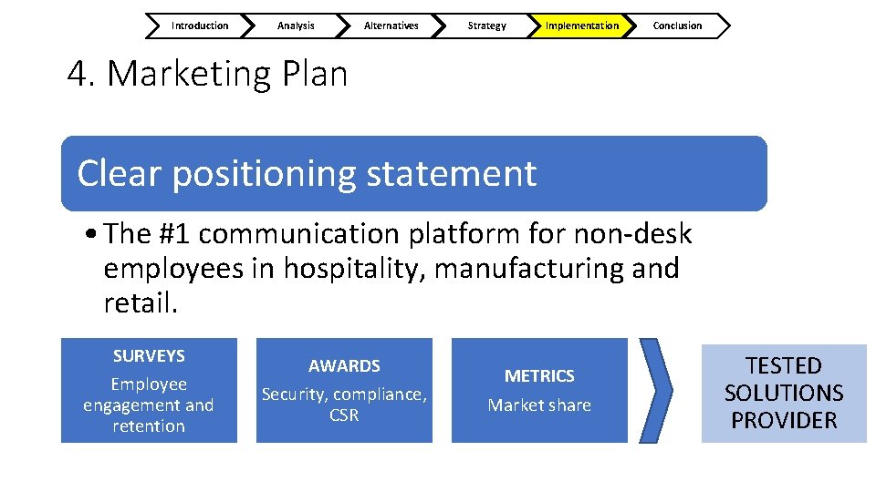 Introduction Analysis Alternatives Strategy Implementation Conclusion 4. Marketing Plan Clear positioning statement • The