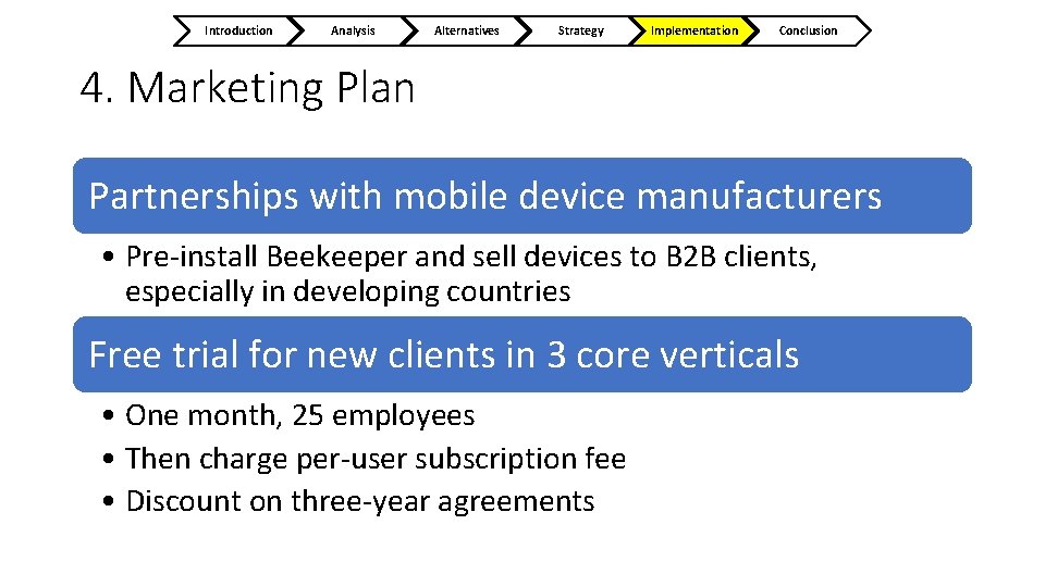Introduction Analysis Alternatives Strategy Implementation Conclusion 4. Marketing Plan Partnerships with mobile device manufacturers