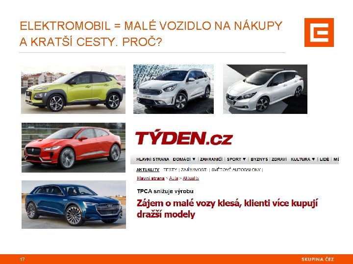 ELEKTROMOBIL = MALÉ VOZIDLO NA NÁKUPY A KRATŠÍ CESTY. PROČ? 17 ELEKTROMOBIL = MALÉ VOZIDLO NA NÁKUPY A KRATŠÍ CESTY. PROČ? 17