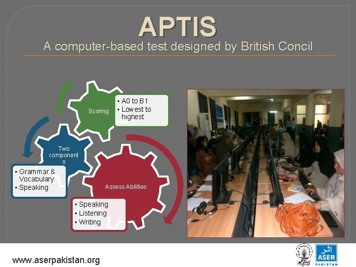 APTIS A computer-based test designed by British Concil Scoring • A 0 to B