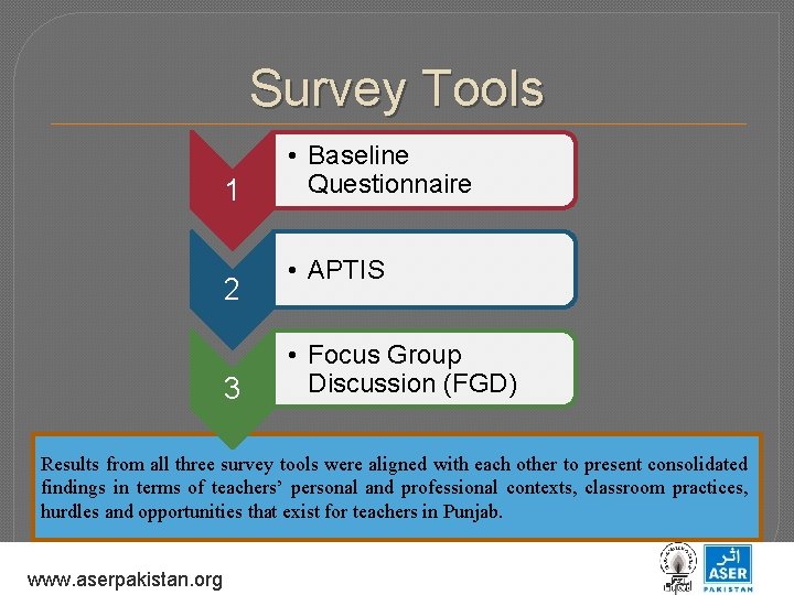 Survey Tools 1 2 3 • Baseline Questionnaire • APTIS • Focus Group Discussion