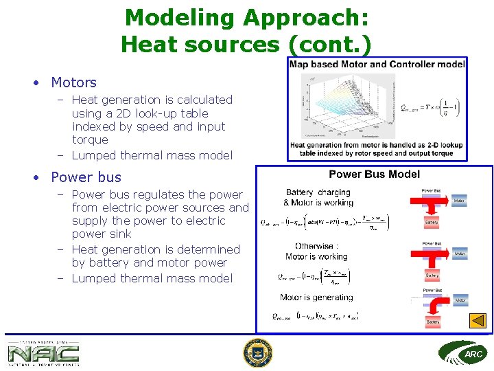 Modeling Approach: Heat sources (cont. ) • Motors – Heat generation is calculated using