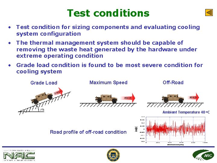 Test conditions • Test condition for sizing components and evaluating cooling system configuration •