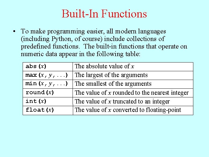 Built-In Functions • To make programming easier, all modern languages (including Python, of course)