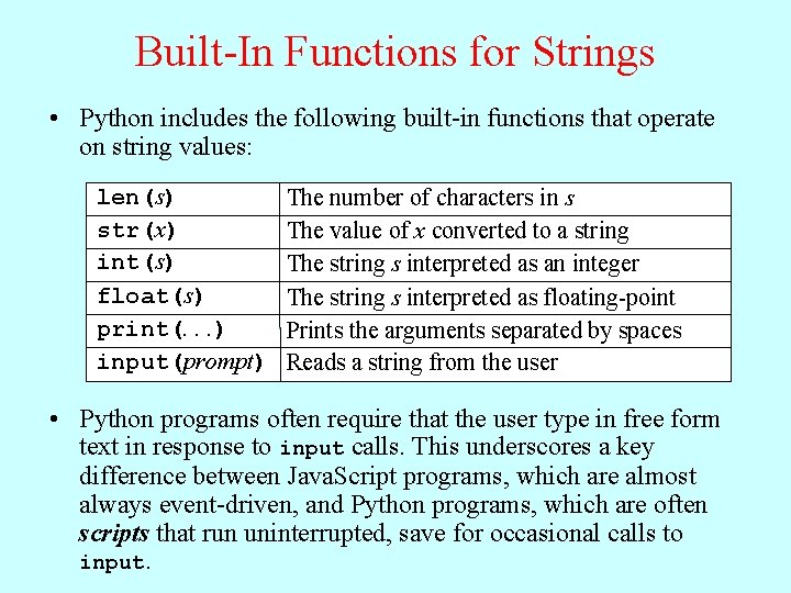 Built-In Functions for Strings • Python includes the following built-in functions that operate on