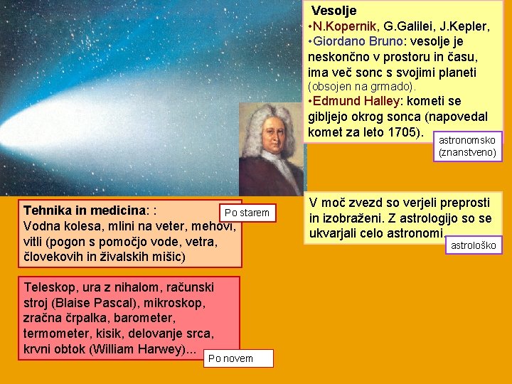 Vesolje • N. Kopernik, G. Galilei, J. Kepler, • Giordano Bruno: vesolje je neskončno